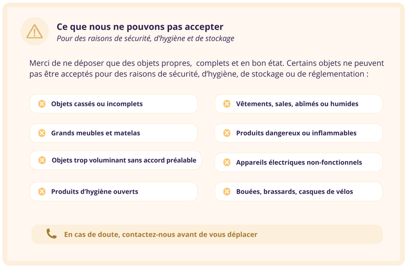 infographie sur les objets qu'on ne reprend pas